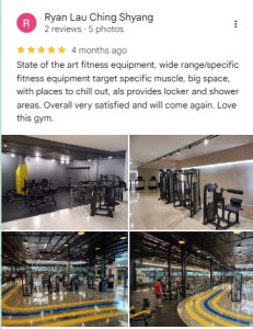 Optimum Fit